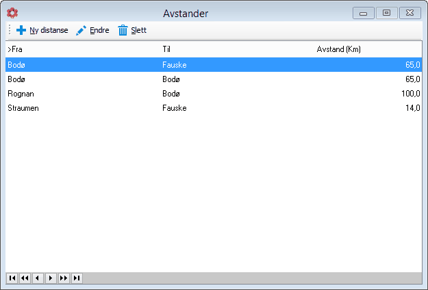 Avstander