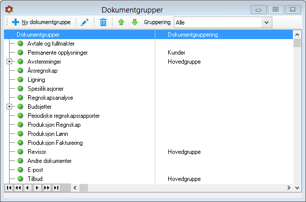 dokumentgrupper