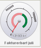 fakturerbart juli