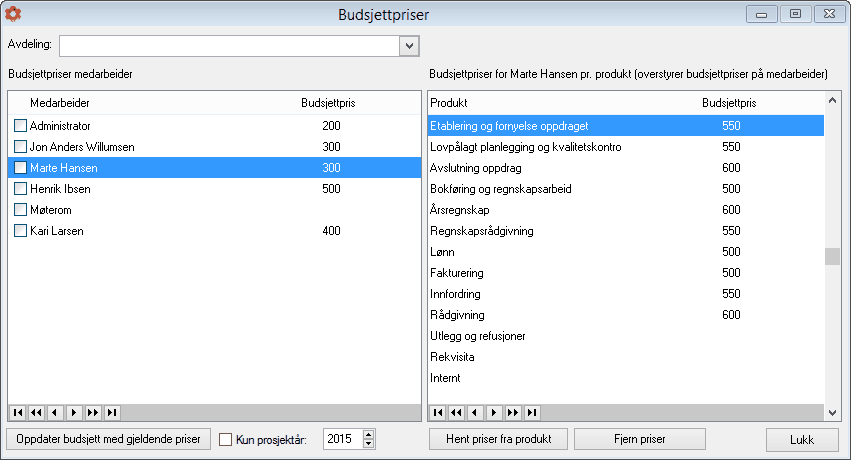 budsjettpriser produkter