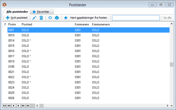 poststeder ny
