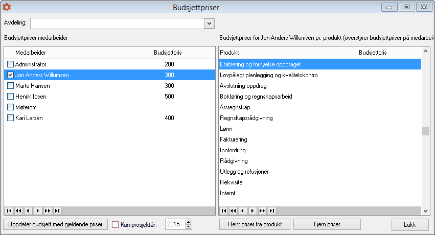 budsjettpriser ny