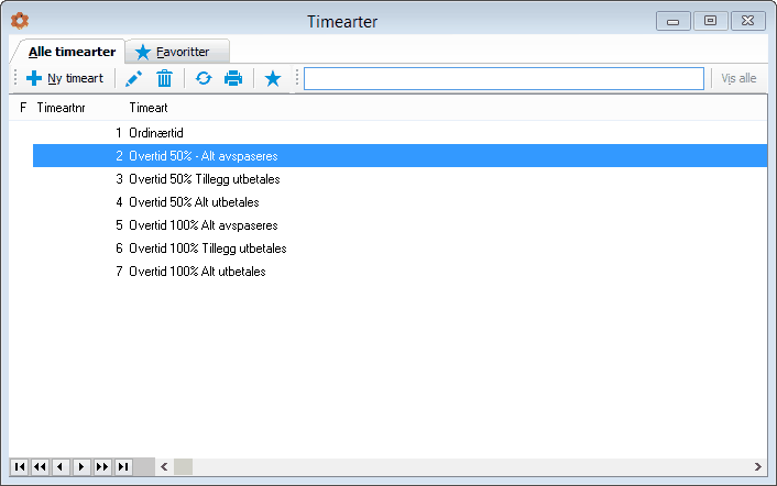 Timearter ny