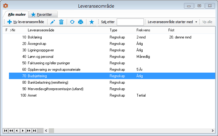 Quality_leveranseområder