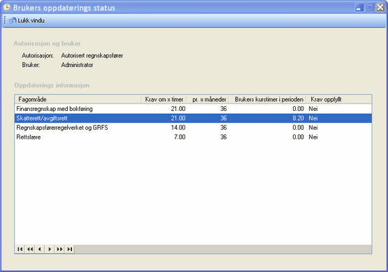 oppdateringsstatus_hrm