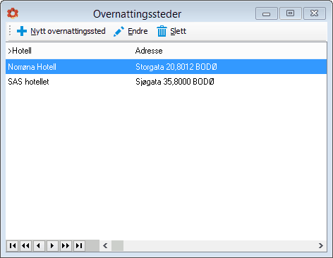 overnattingssteder