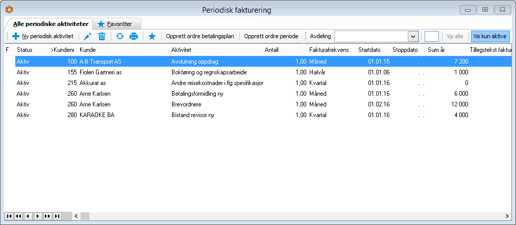 periodisk