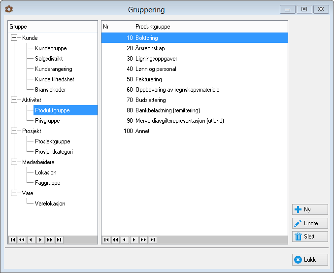 Produktgrupper
