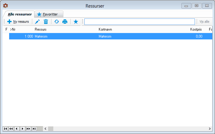 ressurser