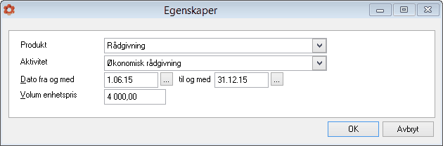 volumaktivitetetegenskaper